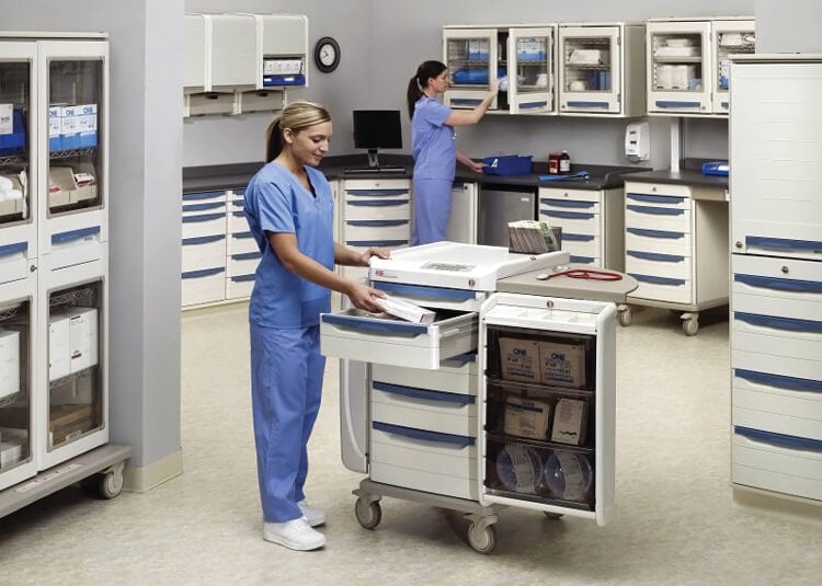 procedure carts overview