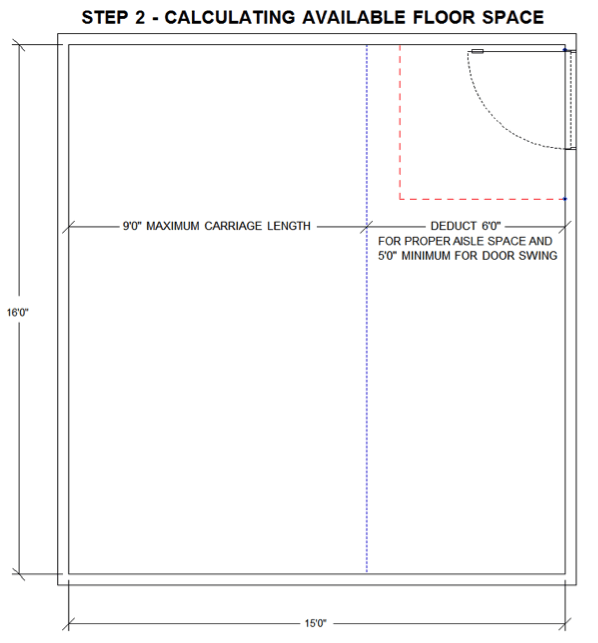 Calculating Available Floor Space