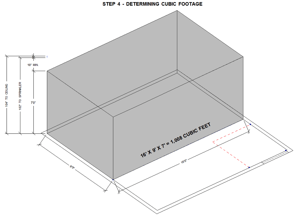 Determining Cubic Footage